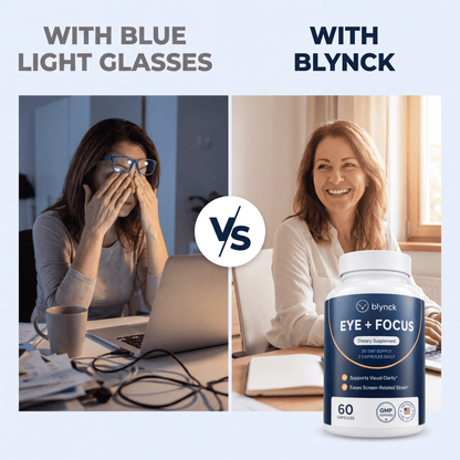 Blynck Eye + Focus — Blue Light & Screen Comfort Support | 60 Capsules